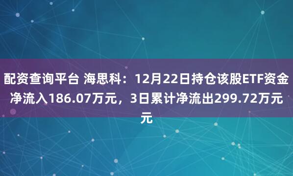 配资查询平台 海思科：12月22日持仓该股ETF资金净流入186.07万元，3日累计净流出299.72万元
